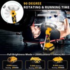 Cordless LED Work Light for Dewalt 20V Max Li-ion Battery 30W 2000LM Flashlight — photo 6
