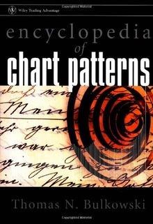 Encyclopedia of Chart Patterns (Wiley Trading Advan... | Buch | Zustand sehr gut