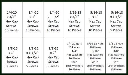 18-8 Edelstahl GROB Sechskantschrauben Sortiment Schraubensatz mit Muttern & Unterlegscheiben - Bild 3 von 3