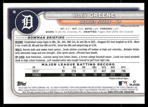 2024 Bowman Paper Prospects RCs & Vets BP1-150 1-100 You Pick - Choose Your Card - Picture 250 of 418