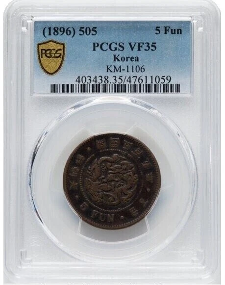 Copper Malaysian Coins