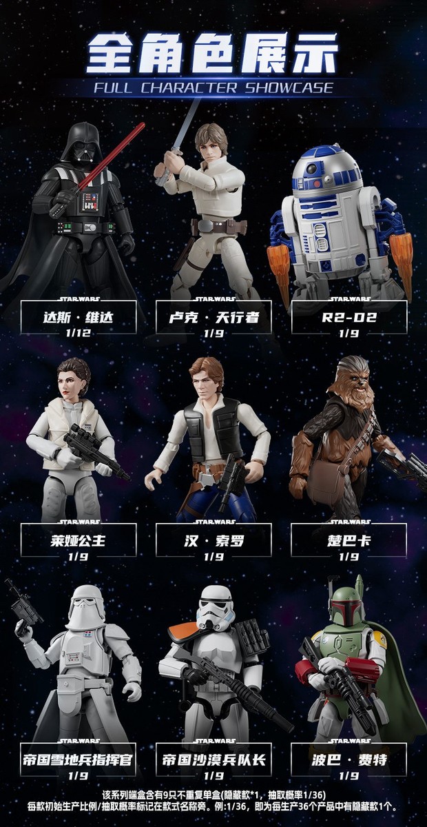 Blokees Star Wars Luke Skywalker Action Figures Blind Box GV02