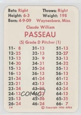 1986 APBA Baseball 1947 Season Claude Passeau fm0