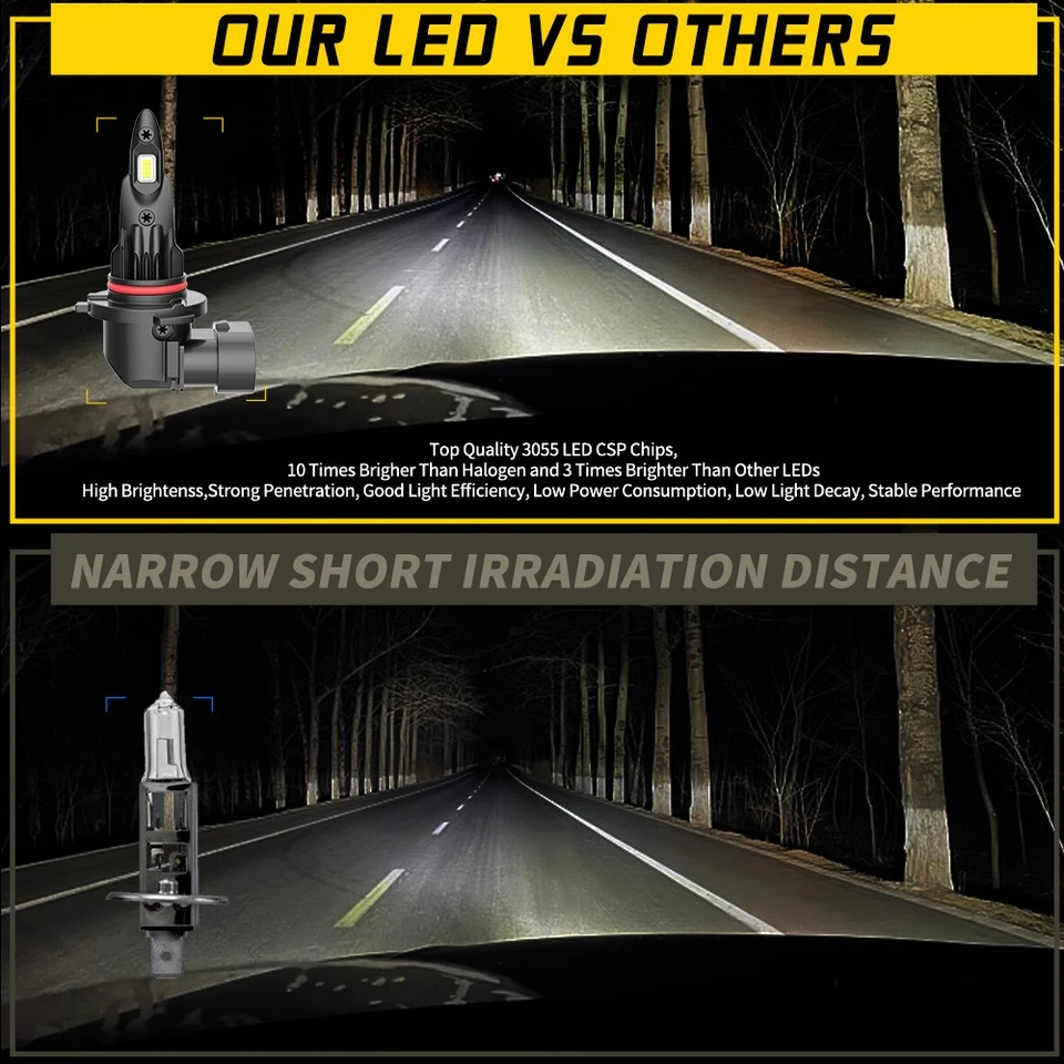 For Chevrolet Trax 2015-2018 LED Headlight Bulbs High Low Beam + Fog Light Kit - Image 4 of 4