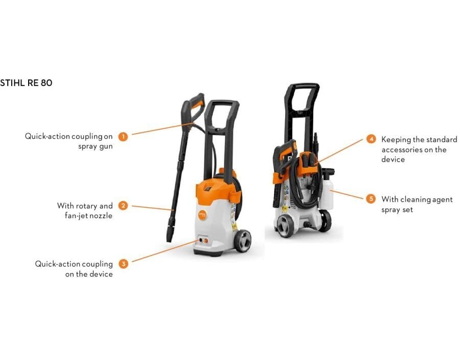 Genuine STIHL RE 80 X Electric High-Pressure Cleaner, Washer ,Free