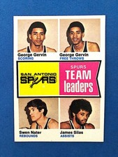 1974-75 TOPPS #227 SPURS TEAM LEADERS  NR-MT ! SET BREAK NICE! **SMS CARDS**