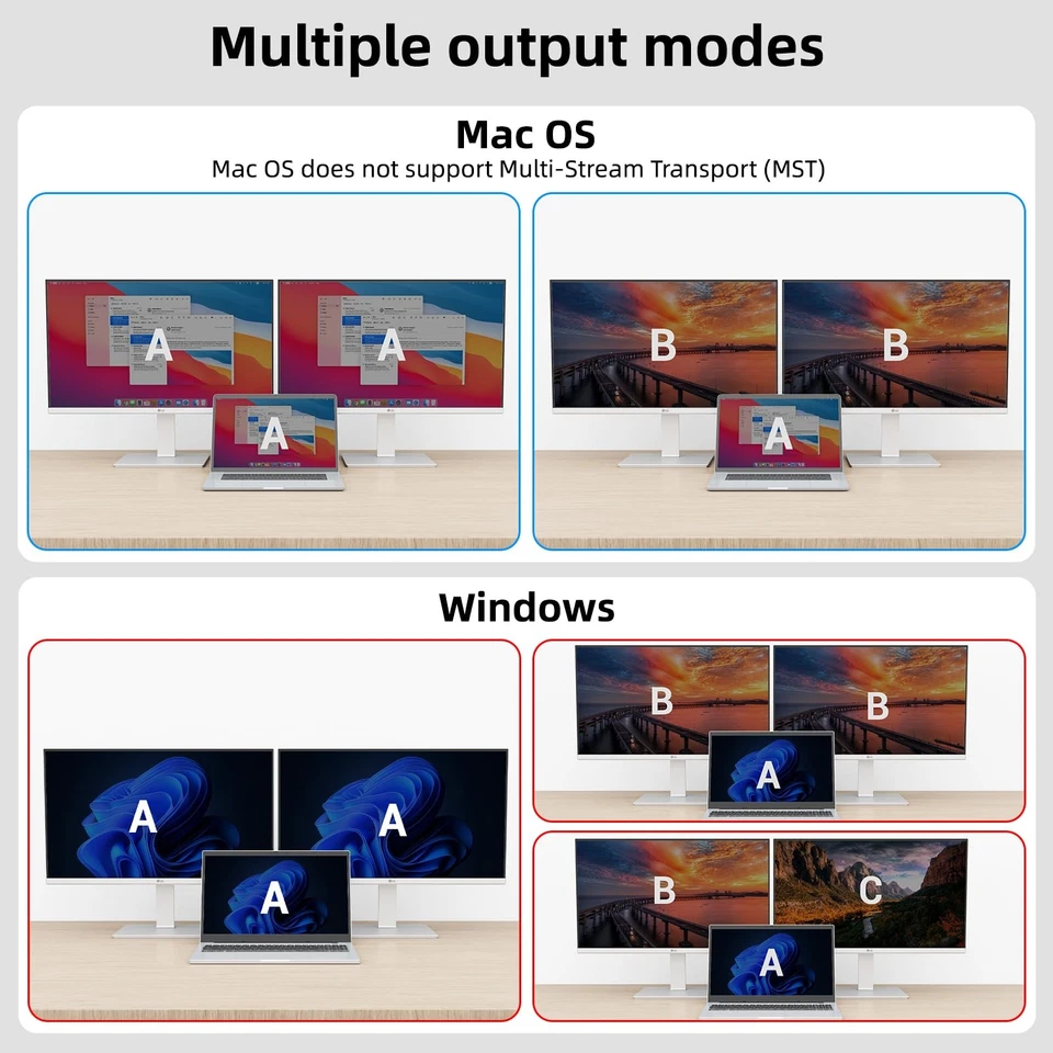 Dual Monitor KVM Switch for Laptop & Desktop 4K@60Hz, USB C and HDMI KVM Swit... - Image 3 of 4