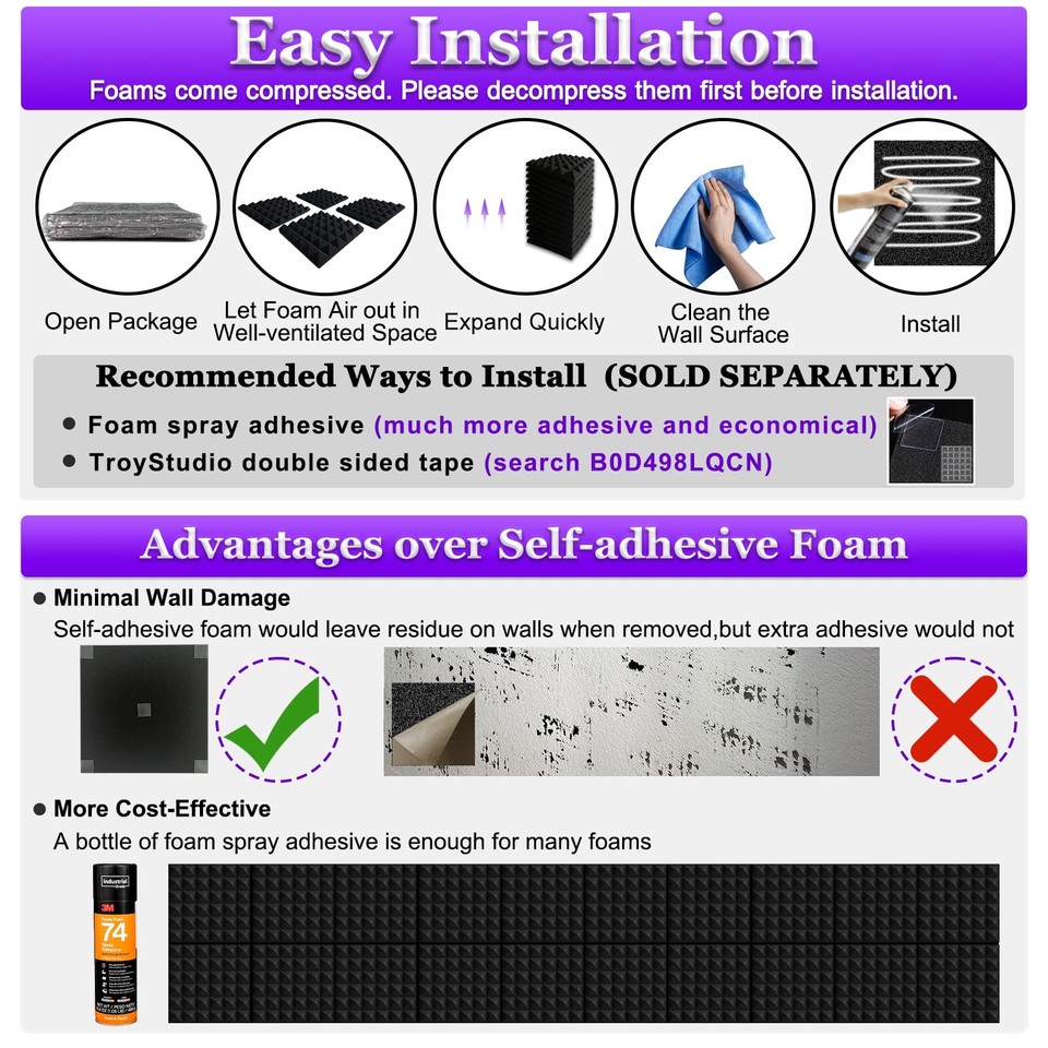 Thick Acoustic Foam Panels, 12 X 12 X 2 Inches 12 Pcs Pyramid Sound