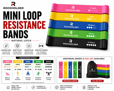 Mini Loop Widerstandsbänder Set Latex Übung Fitness Yoga Pilates Physio Gym
