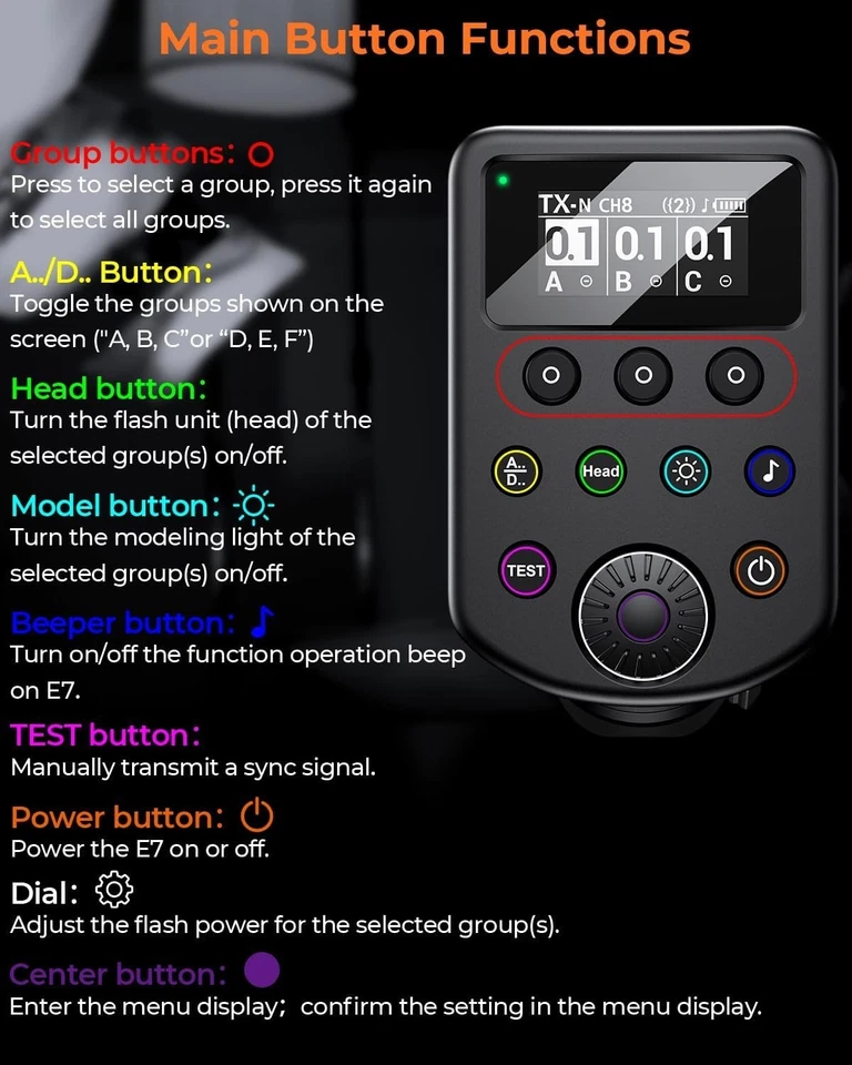 AODELAN Flash Trigger Compatible with Profoto A1X/B1X/B2/B3/B10/D2, OLED Display - Image 4 of 4