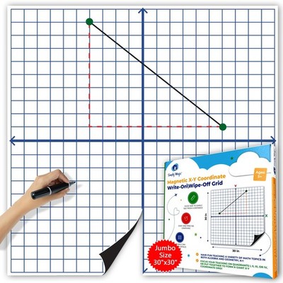 Magnetic Dry Erase Grid Board, 30x30, Reusable XY Graph Board