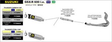 Auspuffanlage Komplett STREET THUNDER Schwarz-Carbon ARROW Suzuki Gsxr 750 08-10