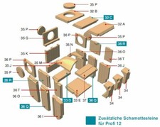  Set verschiedene Ausmauerungssteine    Olsbe...