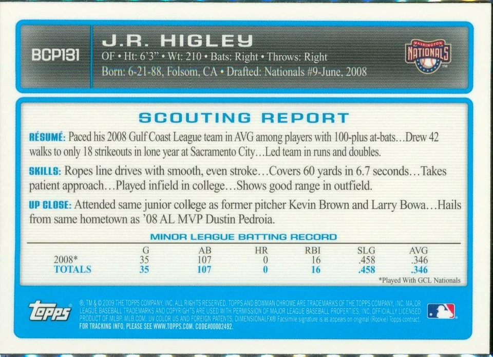 2009 Baseball Card Bowman Chrome Prospects BCP131 JR HIGLEY Washington Nationals - Image 2 of 2