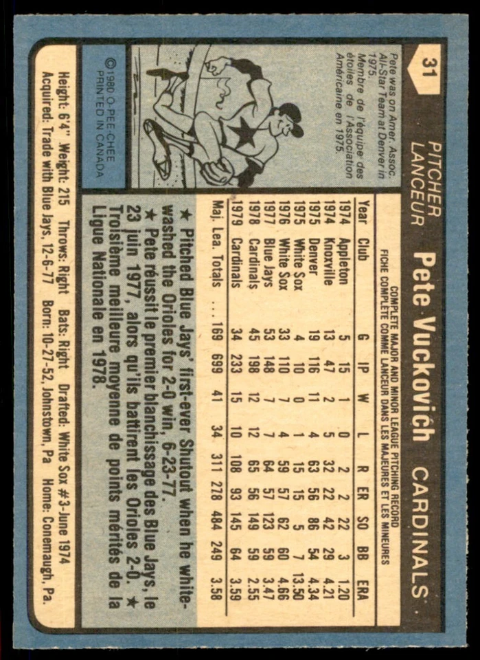1980 O-PEE-CHEE PETE VUCKOVICH ST. LOUIS CARDINALS #31 - Image 2 of 2
