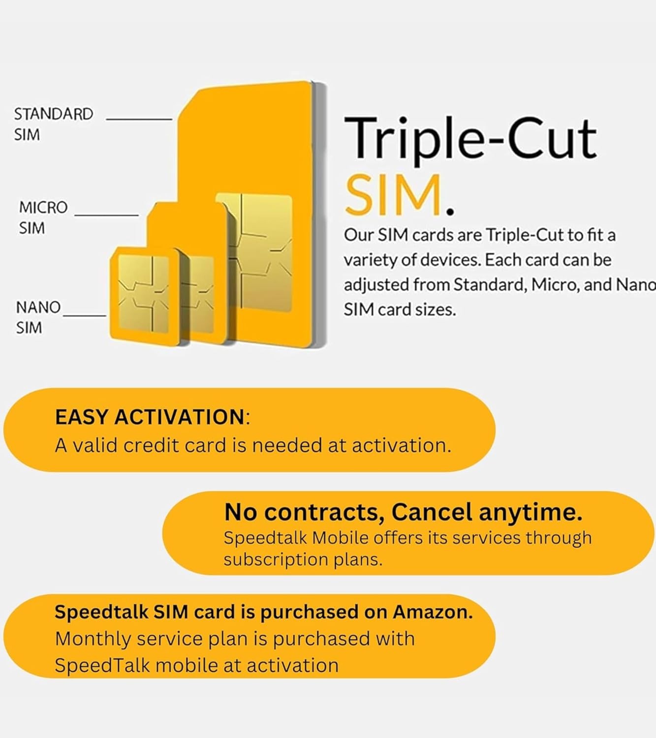 SpeedTalk Mobile GPS Tracker SIM Card Starter Kit | 3 in 1 Universal... 