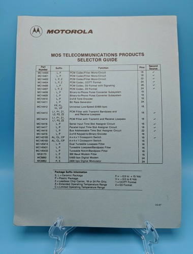 MOTOROLA CMOS MC74HC Microprocessor Sales Literature - Picture 9 of 12