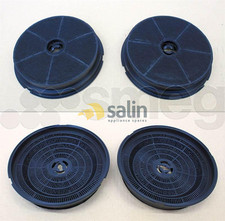 CHARCOAL FILTERS FOR SMEG RANGEHOODS | SUITS KT90BLE | PN: 690073176