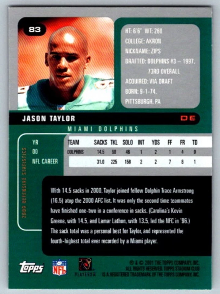 2001 Topps Stadium Club Jason Taylor Miami Dolphins #83 - Image 2 of 2
