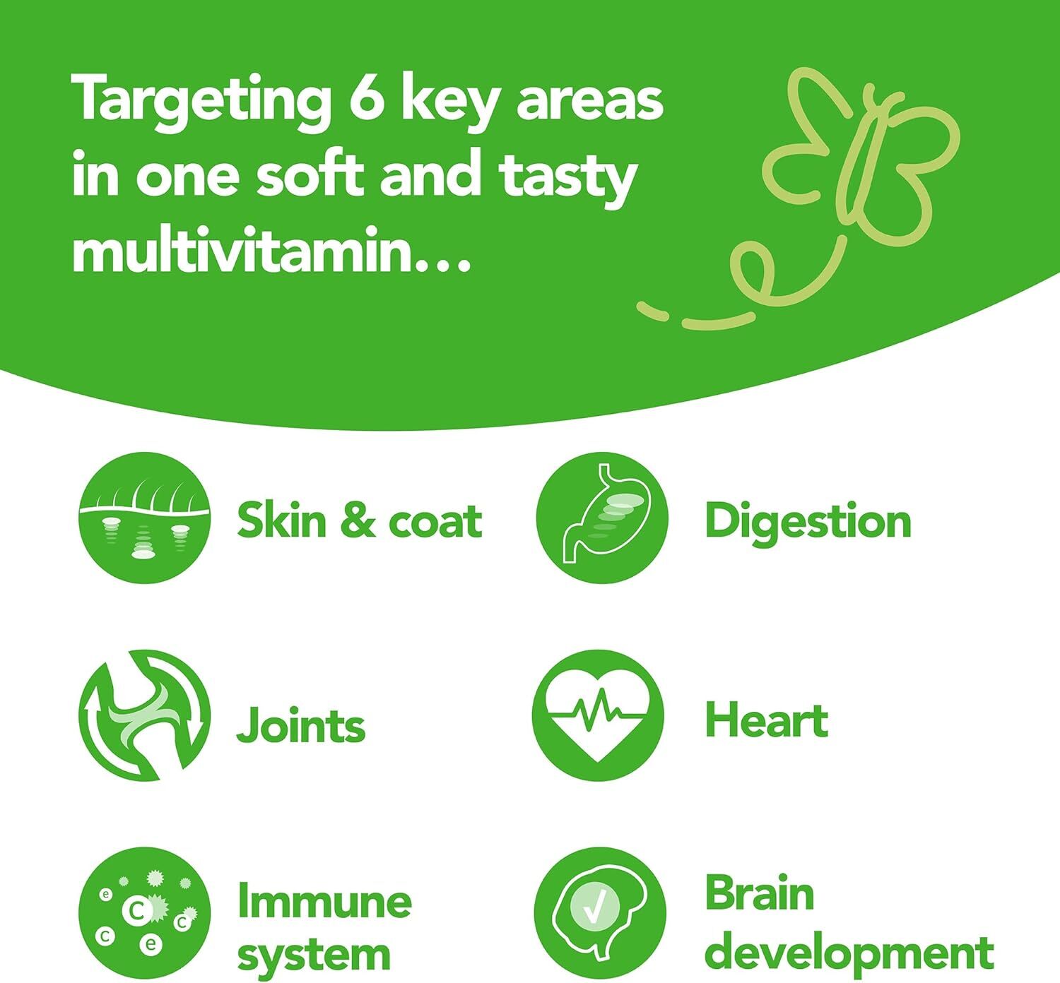 Lintbells YuCARE MultiVits Supplement for Adult Dogs, 6in1 Daily Vitamins for 850265563075 eBay