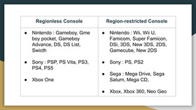 Super Puzzle Fighter II X [Japan Import]