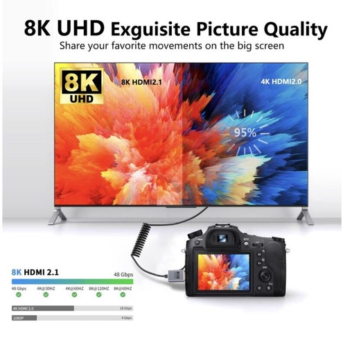 Micro HDMI to HDMI 2.1 Ultra Thin 8K Coiled Extension Cable | Male to Female - Picture 6 of 16