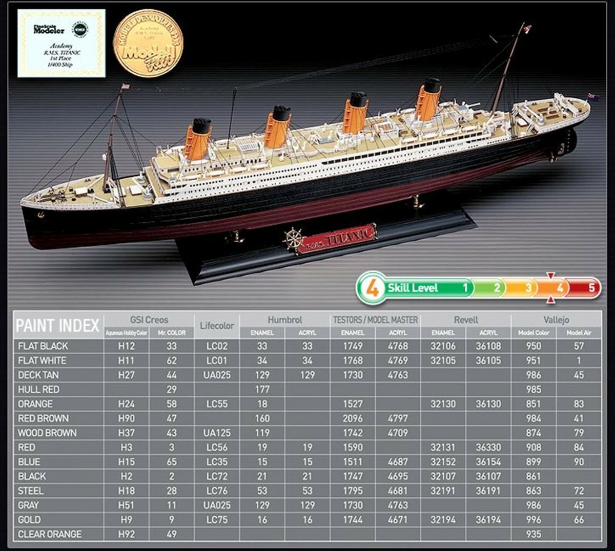 ACADEMY 1/400 TITANIC White Star Liner Multi-Color Parts