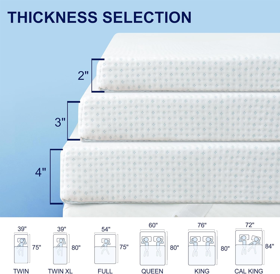 3 Inch Mattress Topper Cover (Only Cover) Mattress Topper Protector