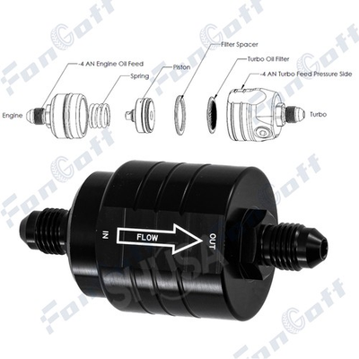 #ad 4AN Aluminum Turbocharger Oil Pressure Regulator V2 44 Mi $89.00
