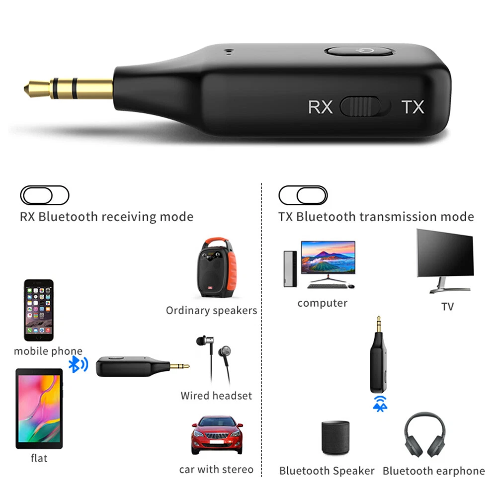 Bluetooth Version 5.1 Audio Transmitter, Strong Compatibility Bluetooth  Audio Adapters TV Computer Plug and Play 