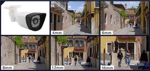 Mini Telecamera HD Metallo Sicurezza Sorveglianza Videosorveglianza Sicurezza Vidicon Nuova - Foto 22 di 23