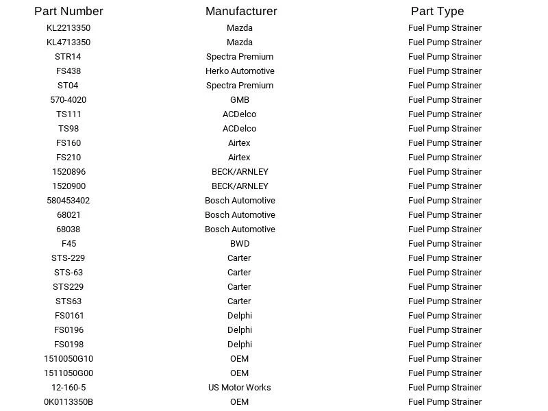 Kit de reparación de bomba de combustible Walbro GSS342 genuino blanco para Chevrolet Geo Subaru 90-07 Foto 3 de 4