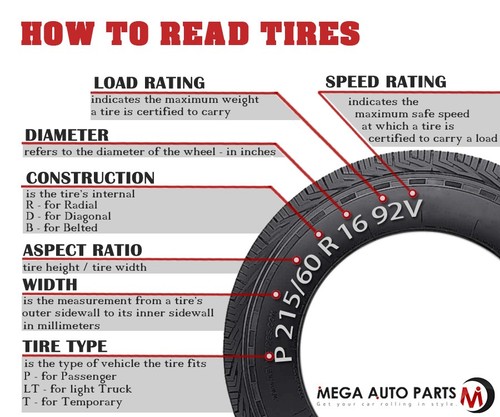 2 Arroyo Tamarock M/T 35X12.50R18 128Q 12-Ply Off-Road Mud Tires 40K Mi Warranty - Picture 6 of 6