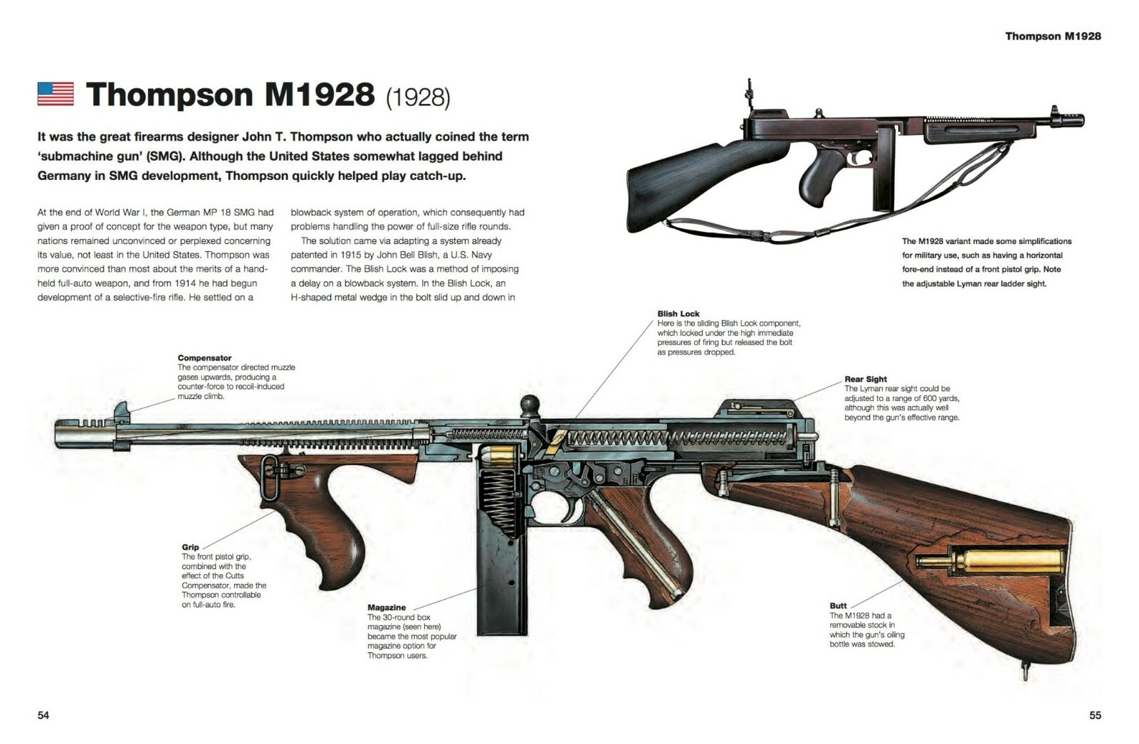 WW2 Thompson M1928 Submachine Gun Print eBay