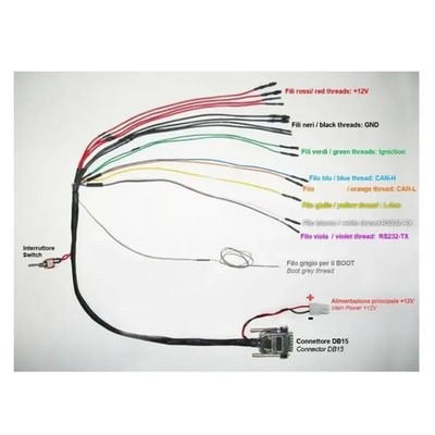 Stable Performances Diagnostic Adapter Triple Cores Cable Professional