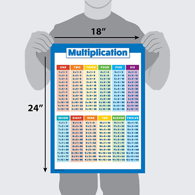 91 Schede Flash Matematiche Con Addizione, Sottrazione, Moltiplicazione, Divisione – Cancellabili, Con 10 Penne, Per Bambini
