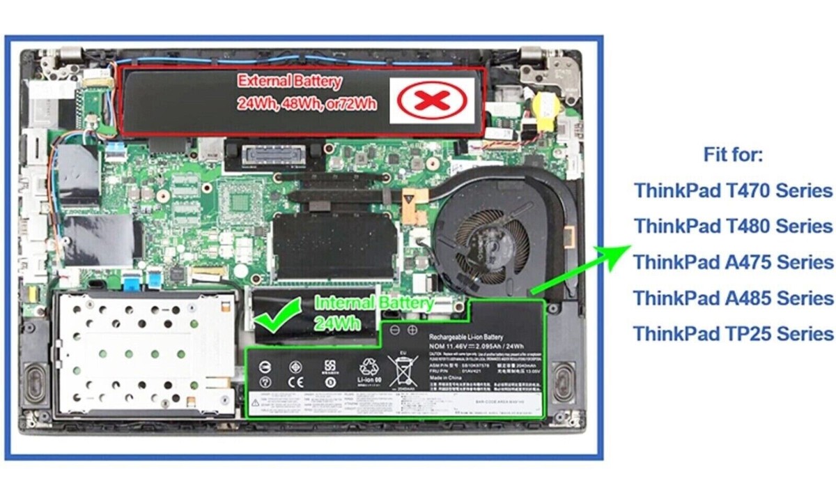 24Wh 11.46V Internal Battery for Lenovo ThinkPad T480 20L5