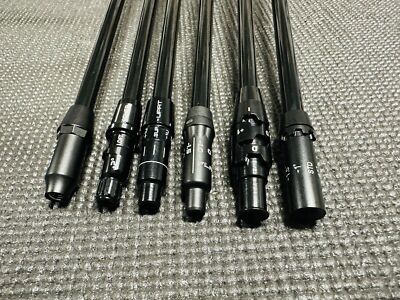 tdfブラック36 Tour Project X HZRDUS DENALI BLACK 80g TX Flex Driver Shaft W