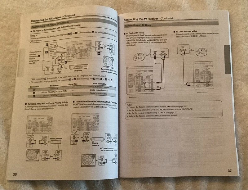 Integra DTR-5.8 AV Receptor Estéreo Instrucciones Manual de Usuario Original Foto 4 de 4
