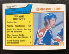 1983 O-Pee-Chee Hockey Wayne Gretzky LEADERS #22