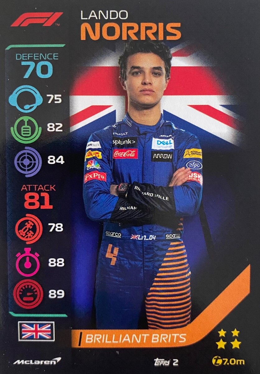 2020 Topps Turbo Attax Formula 1 F1 1-181 PICK YOUR CARDS NEW | eBay