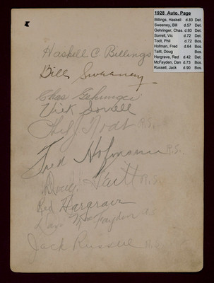 1928 Signed MLB Album Page, Gehringer, Red Hardgrave (D. 42) Fred Hofman (D. 64)