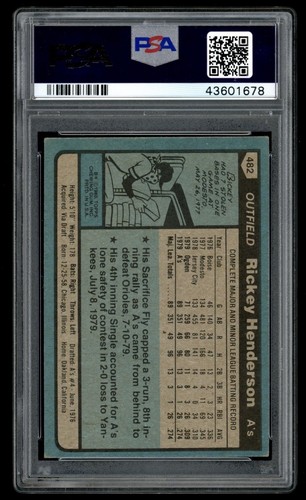 1980 Topps #482 Rickey Henderson Rookie PSA/DNA Signed Autograph Authentic Auto - Bild 2 von 2