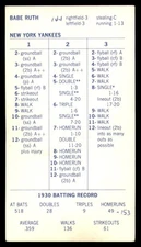 1930 Strat-O-Matic Season w/Add some writing From I984 - NEW YORK YANKEES Team 