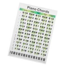 Piano Chord Chart Learning Guide Piano Reference Chords Fingering Poster Chart