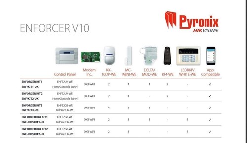 Sistema de alarma inalámbrico Pyronix Enforcer V11 - 32 zonas - ENF/KIT1-Reino Unido - Imagen 2 de 2
