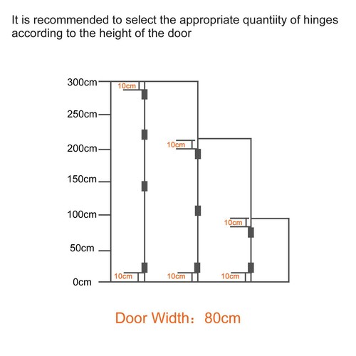 8pcs Spring Loaded Hinges 1" 304 Stainless Steel Self Closing Hinge for Cabinet - Picture 5 of 5
