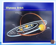 NASA PHOTO vtg Space Shuttle Discovery STS-41 ULYSSES Orbit / Rockwell Source