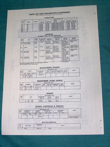 Sams Photofact Symphonic Model 4PN44S Record Player Service Data - Picture 3 of 3