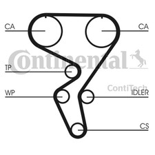Zahnriemen CONTINENTAL CTAM CT724 für OPEL ASTRA CC T85 VECTRA J89 C89 CALIBRA